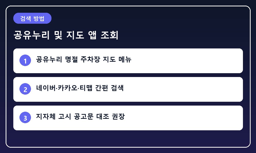 스마트폰 지도 앱에서 목적지 주변 무료 개방 주차장 핀을 검색하고 확인하는 손